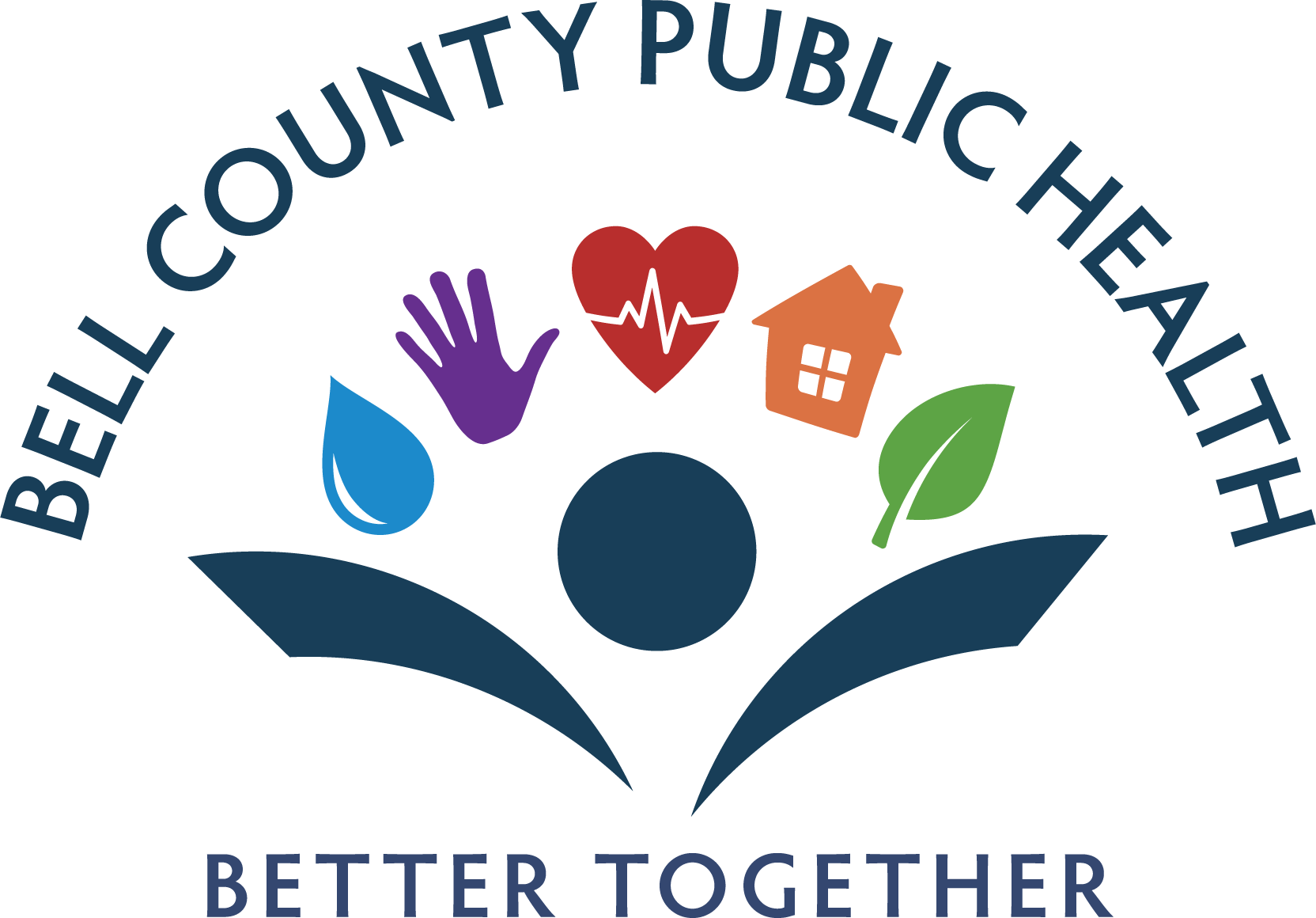 Bell County Public Health